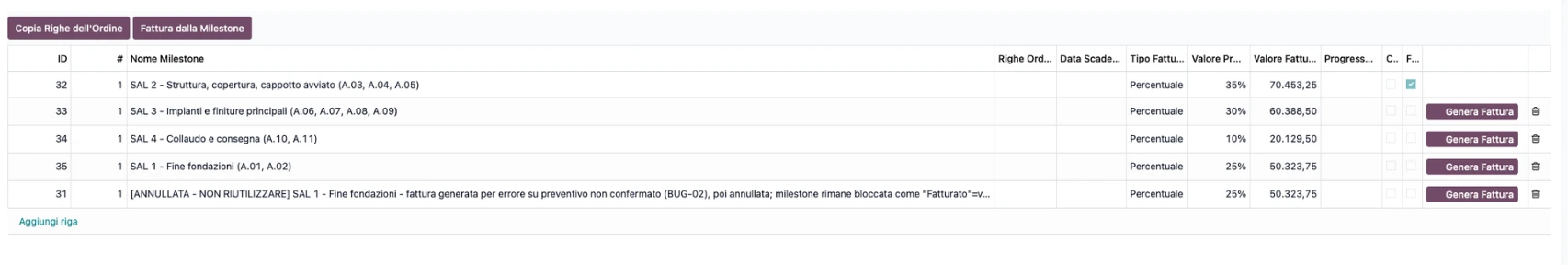 Ordine-geco Ordine-geco