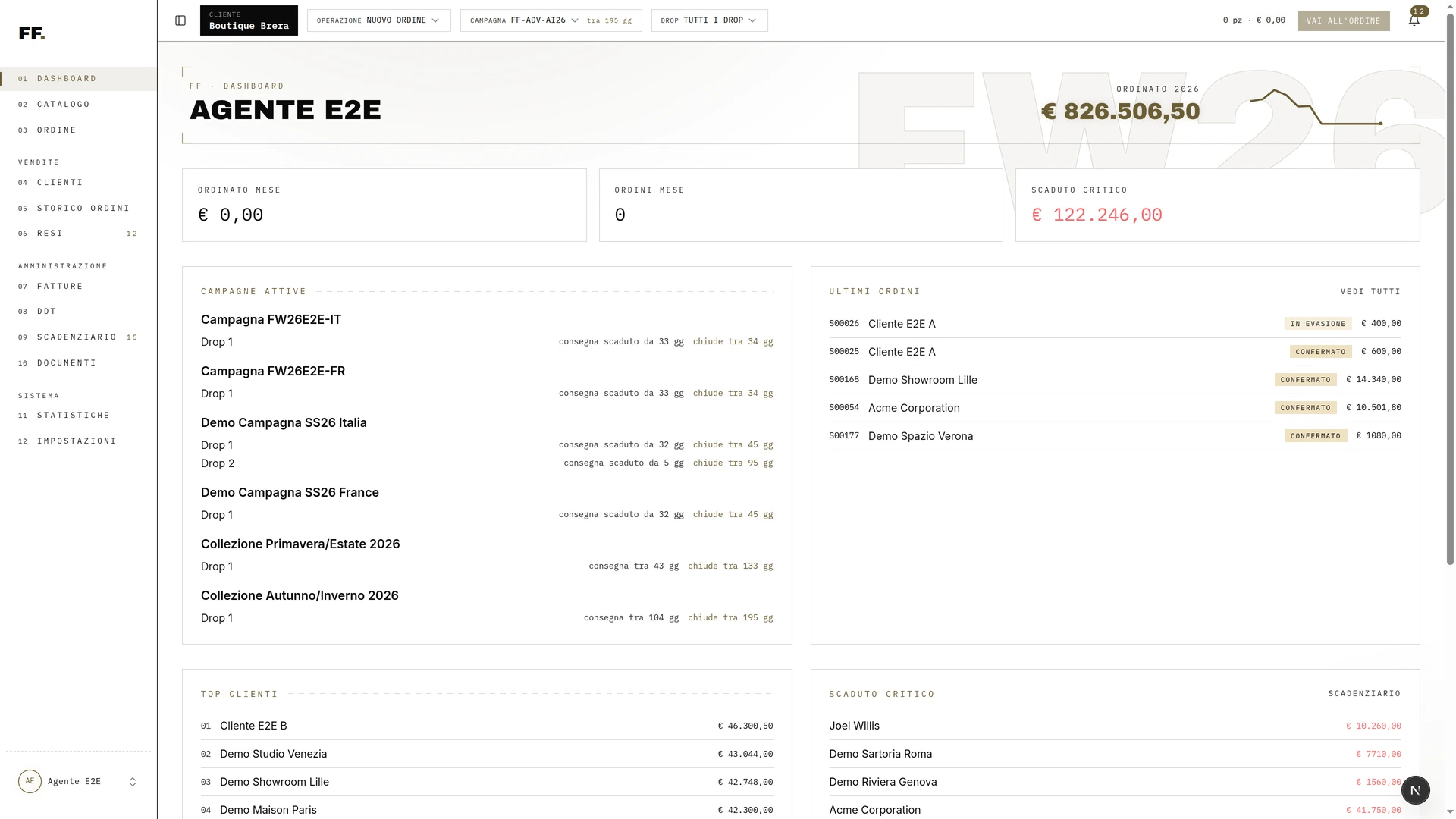 Dashboard_portale_FF
