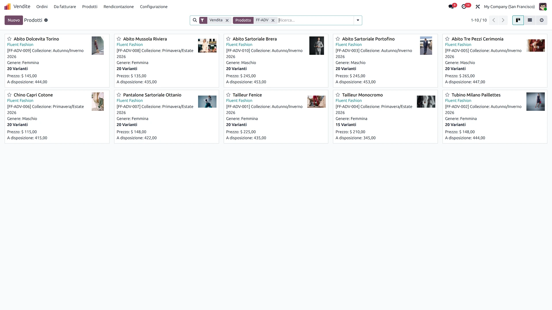 Kanban_prodotti-FF